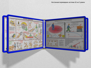 Настенная перекидная система а2 на 5 рамок (синяя) - Перекидные системы для плакатов, карманы и рамки - Настенные перекидные системы - Магазин охраны труда Протекторшоп